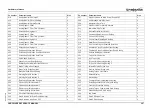 Preview for 293 page of Omron 3G3AX-MX2-MRT Hardware Reference Manual