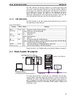 Preview for 23 page of Omron 3G3AX-MX2-PRT-E User Manual