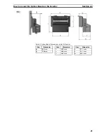 Предварительный просмотр 35 страницы Omron 3G3AX-MX2-PRT-E User Manual