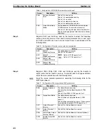 Preview for 38 page of Omron 3G3AX-MX2-PRT-E User Manual