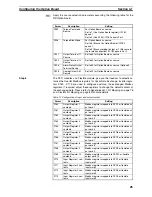 Preview for 39 page of Omron 3G3AX-MX2-PRT-E User Manual