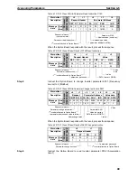 Preview for 63 page of Omron 3G3AX-MX2-PRT-E User Manual