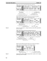 Preview for 64 page of Omron 3G3AX-MX2-PRT-E User Manual