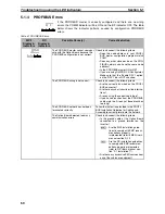 Предварительный просмотр 74 страницы Omron 3G3AX-MX2-PRT-E User Manual
