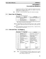 Предварительный просмотр 93 страницы Omron 3G3AX-MX2-PRT-E User Manual