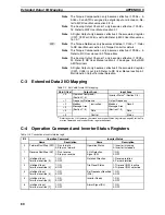 Preview for 94 page of Omron 3G3AX-MX2-PRT-E User Manual