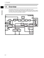 Предварительный просмотр 16 страницы Omron 3G3AX-PG User Manual