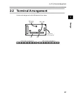 Предварительный просмотр 19 страницы Omron 3G3AX-PG User Manual