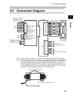 Предварительный просмотр 23 страницы Omron 3G3AX-PG User Manual