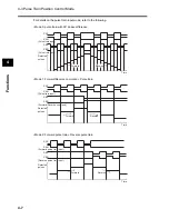 Preview for 44 page of Omron 3G3AX-PG User Manual