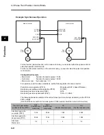 Preview for 46 page of Omron 3G3AX-PG User Manual