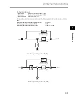 Предварительный просмотр 47 страницы Omron 3G3AX-PG User Manual