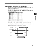 Preview for 55 page of Omron 3G3AX-PG User Manual