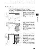 Предварительный просмотр 57 страницы Omron 3G3AX-PG User Manual