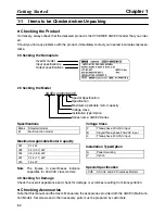 Preview for 12 page of Omron 3G3EV-A2001-CUE Installation Manual