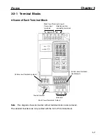 Preview for 25 page of Omron 3G3EV-A2001-CUE Installation Manual