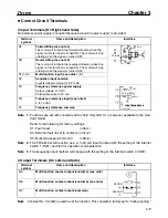 Предварительный просмотр 27 страницы Omron 3G3EV-A2001-CUE Installation Manual