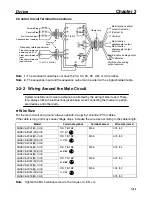 Preview for 29 page of Omron 3G3EV-A2001-CUE Installation Manual