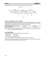 Предварительный просмотр 36 страницы Omron 3G3EV-A2001-CUE Installation Manual