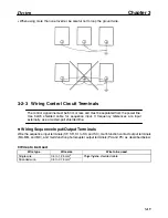 Предварительный просмотр 37 страницы Omron 3G3EV-A2001-CUE Installation Manual