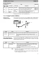 Preview for 12 page of Omron 3G3IV-PSIF Operation Manual