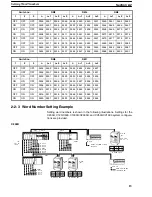 Preview for 18 page of Omron 3G3IV-PSIF Operation Manual