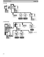 Предварительный просмотр 19 страницы Omron 3G3IV-PSIF Operation Manual