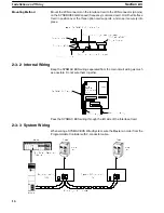 Preview for 21 page of Omron 3G3IV-PSIF Operation Manual