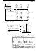 Предварительный просмотр 26 страницы Omron 3G3IV-PSIF Operation Manual