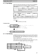 Preview for 33 page of Omron 3G3IV-PSIF Operation Manual