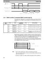 Preview for 38 page of Omron 3G3IV-PSIF Operation Manual