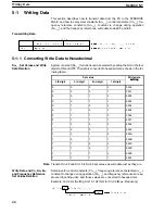 Preview for 47 page of Omron 3G3IV-PSIF Operation Manual