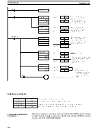 Предварительный просмотр 51 страницы Omron 3G3IV-PSIF Operation Manual