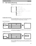 Предварительный просмотр 52 страницы Omron 3G3IV-PSIF Operation Manual