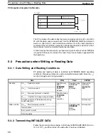 Preview for 53 page of Omron 3G3IV-PSIF Operation Manual