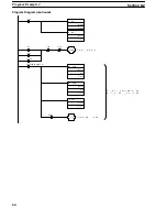 Предварительный просмотр 83 страницы Omron 3G3IV-PSIF Operation Manual