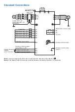 Preview for 2 page of Omron 3G3JV Series Quick Start Manual