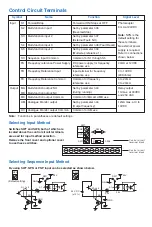 Preview for 3 page of Omron 3G3JV Series Quick Start Manual