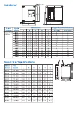 Preview for 4 page of Omron 3G3JV Series Quick Start Manual