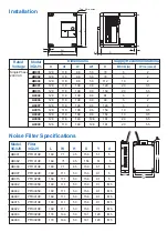 Предварительный просмотр 4 страницы Omron 3G3JV Series Quick Start Manual