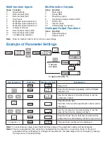 Preview for 7 page of Omron 3G3JV Series Quick Start Manual