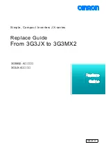 Preview for 1 page of Omron 3G3JX Replacing Manual