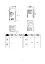 Preview for 14 page of Omron 3G3JX Replacing Manual