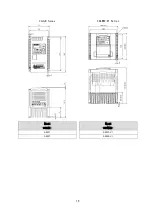 Preview for 15 page of Omron 3G3JX Replacing Manual