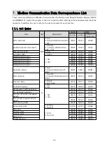 Preview for 23 page of Omron 3G3JX Replacing Manual