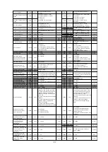 Preview for 27 page of Omron 3G3JX Replacing Manual