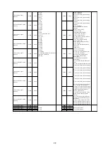 Preview for 29 page of Omron 3G3JX Replacing Manual