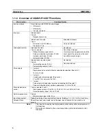 Preview for 17 page of Omron 3G3MV-P10CDT-E User Manual