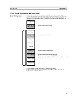 Предварительный просмотр 22 страницы Omron 3G3MV-P10CDT-E User Manual