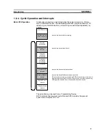 Preview for 22 page of Omron 3G3MV-P10CDT-E User Manual